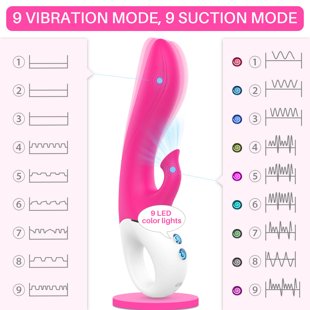 Clitoral Sucker Vibrator (DEW)